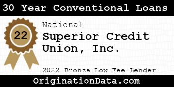 Superior Credit Union 30 Year Conventional Loans bronze