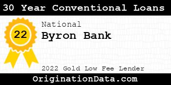 Byron Bank 30 Year Conventional Loans gold