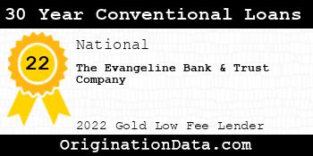 The Evangeline Bank & Trust Company 30 Year Conventional Loans gold