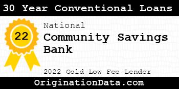 Community Savings Bank 30 Year Conventional Loans gold