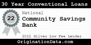 Community Savings Bank 30 Year Conventional Loans silver