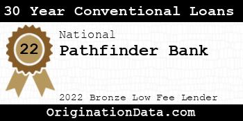 Pathfinder Bank 30 Year Conventional Loans bronze