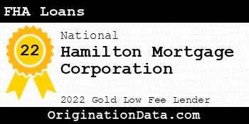 Hamilton Mortgage Corporation FHA Loans gold