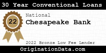 Chesapeake Bank 30 Year Conventional Loans bronze