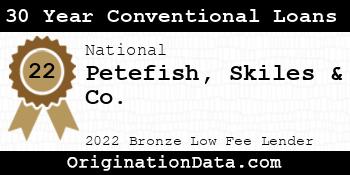 Petefish Skiles & Co. 30 Year Conventional Loans bronze