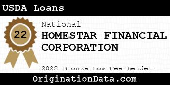 HOMESTAR FINANCIAL CORPORATION USDA Loans bronze