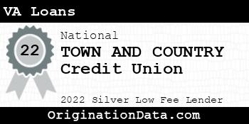 TOWN AND COUNTRY Credit Union VA Loans silver