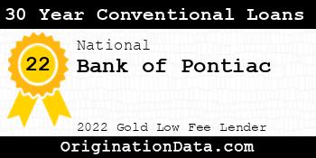 Bank of Pontiac 30 Year Conventional Loans gold