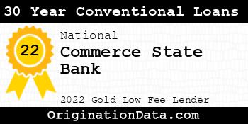 Commerce State Bank 30 Year Conventional Loans gold