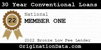 MEMBER ONE 30 Year Conventional Loans bronze