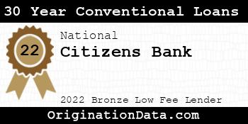 Citizens Bank 30 Year Conventional Loans bronze