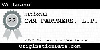 CWM PARTNERS L.P. VA Loans silver