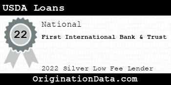 First International Bank & Trust USDA Loans silver