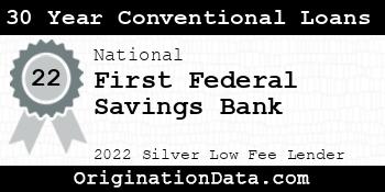First Federal Savings Bank 30 Year Conventional Loans silver