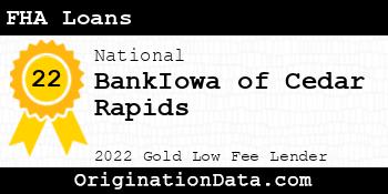 BankIowa of Cedar Rapids FHA Loans gold