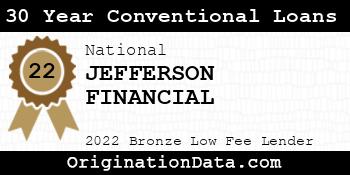 JEFFERSON FINANCIAL 30 Year Conventional Loans bronze