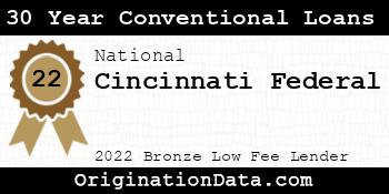 Cincinnati Federal 30 Year Conventional Loans bronze