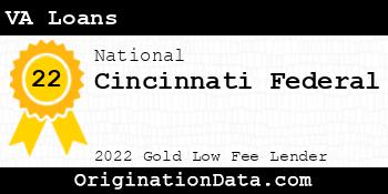 Cincinnati Federal VA Loans gold
