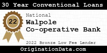 Walpole Co-operative Bank 30 Year Conventional Loans bronze