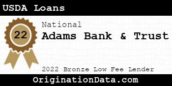 Adams Bank & Trust USDA Loans bronze