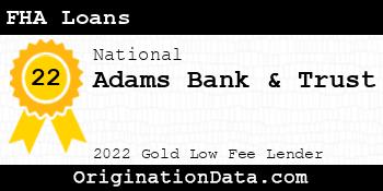 Adams Bank & Trust FHA Loans gold