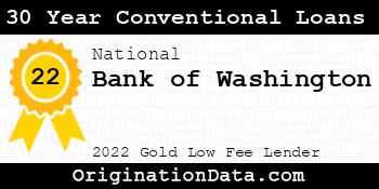 Bank of Washington 30 Year Conventional Loans gold