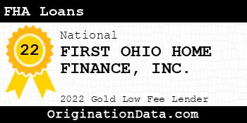 FIRST OHIO HOME FINANCE FHA Loans gold