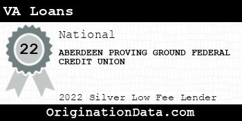 ABERDEEN PROVING GROUND FEDERAL CREDIT UNION VA Loans silver