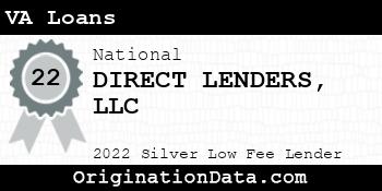 DIRECT LENDERS VA Loans silver