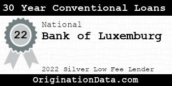 Bank of Luxemburg 30 Year Conventional Loans silver