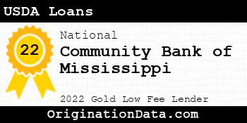 Community Bank of Mississippi USDA Loans gold