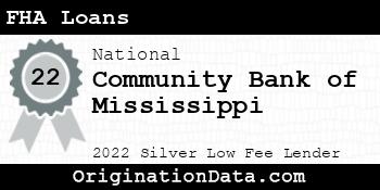 Community Bank of Mississippi FHA Loans silver