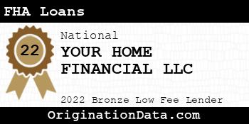 YOUR HOME FINANCIAL FHA Loans bronze