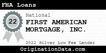 FIRST AMERICAN MORTGAGE FHA Loans silver