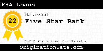 Five Star Bank FHA Loans gold