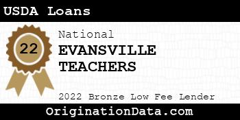 EVANSVILLE TEACHERS USDA Loans bronze