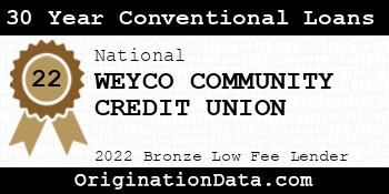 WEYCO COMMUNITY CREDIT UNION 30 Year Conventional Loans bronze