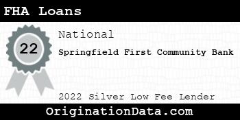 Springfield First Community Bank FHA Loans silver