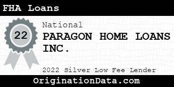 PARAGON HOME LOANS FHA Loans silver