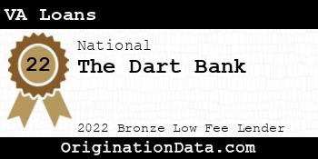 The Dart Bank VA Loans bronze