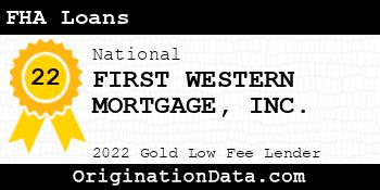 FIRST WESTERN MORTGAGE FHA Loans gold