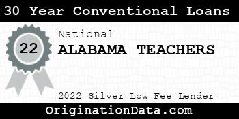ALABAMA TEACHERS 30 Year Conventional Loans silver