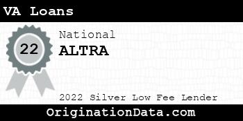 ALTRA VA Loans silver