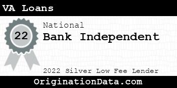 Bank Independent VA Loans silver