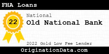 Old National Bank FHA Loans gold