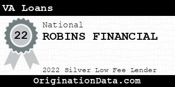 ROBINS FINANCIAL VA Loans silver