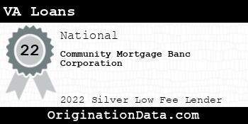 Community Mortgage Banc Corporation VA Loans silver