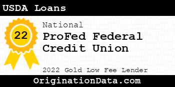 ProFed Federal Credit Union USDA Loans gold