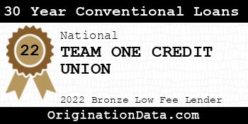 TEAM ONE CREDIT UNION 30 Year Conventional Loans bronze