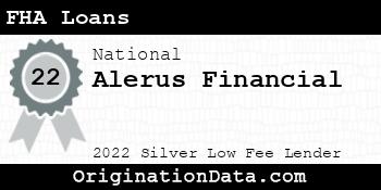 Alerus Financial FHA Loans silver